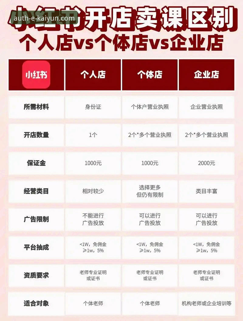 开云体育安卓版下载常见问题完整指南：新手必读的官方平台使用手册