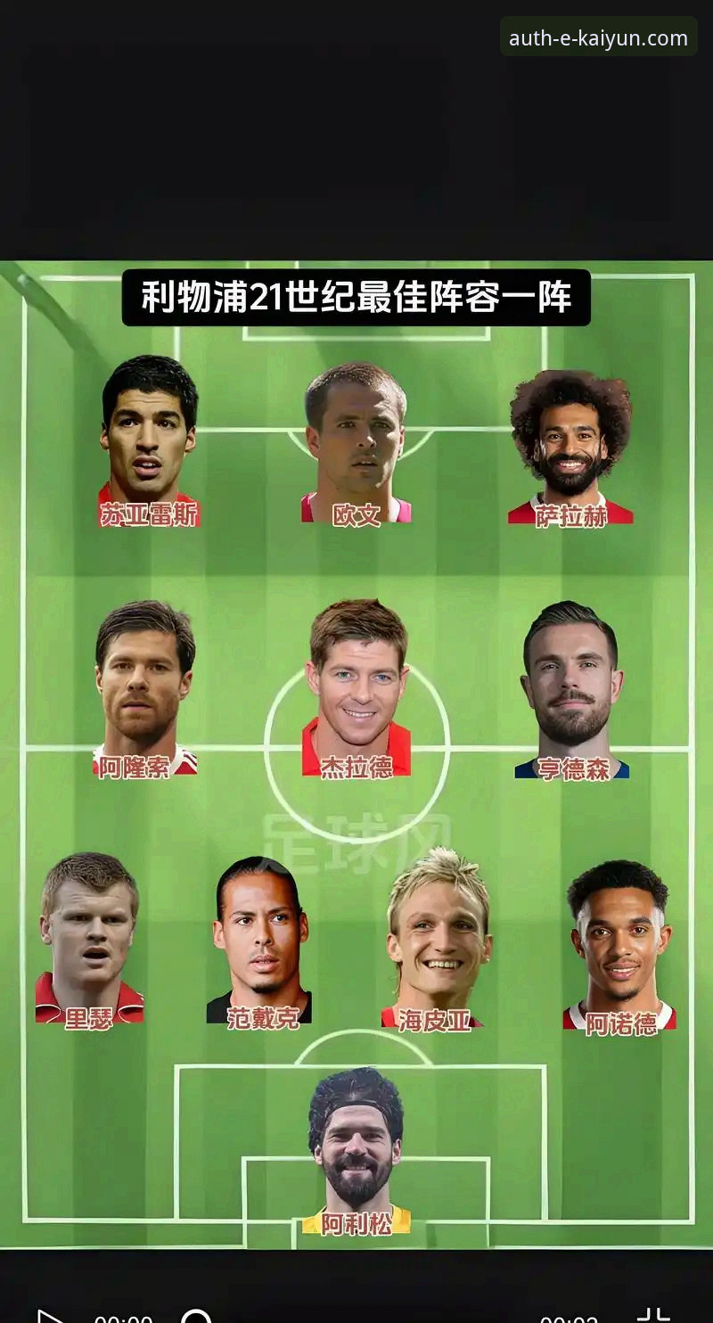 3个关键瞬间解析：利物浦如何用高效进攻锁定足总杯八强席位