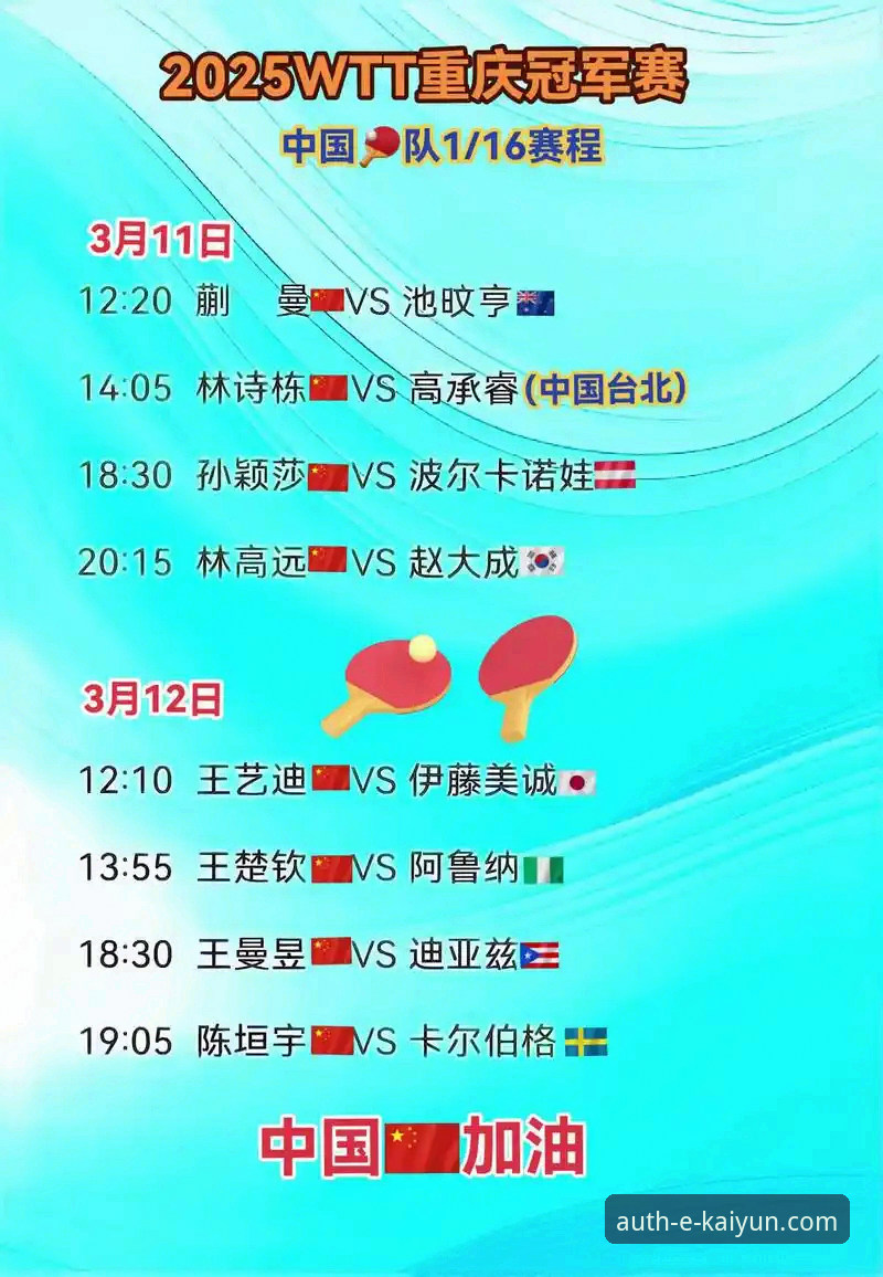 WTT重庆冠军赛青春对决深度评测：开云体育平台观赛体验与安全下载功能详解