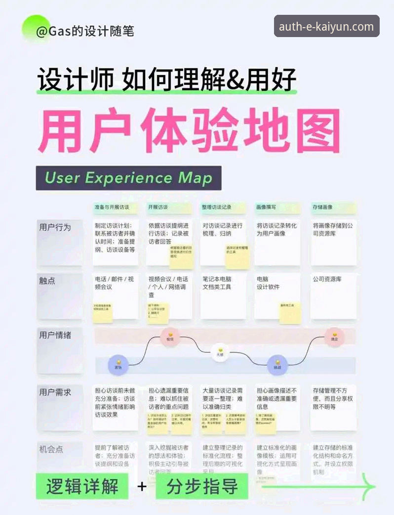 开云体育官方网站登录 开云体育平台深度评测:从官方正版下载到用户体验的全方位解析