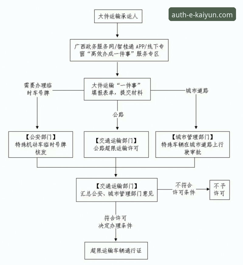 开云体育注册流程深度剖析：从入门到精通的全方位指南