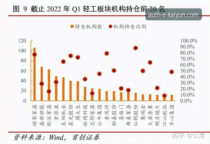 开云体育平台iOS版安全性全面解析：值得信赖吗？深度数据评估报告
