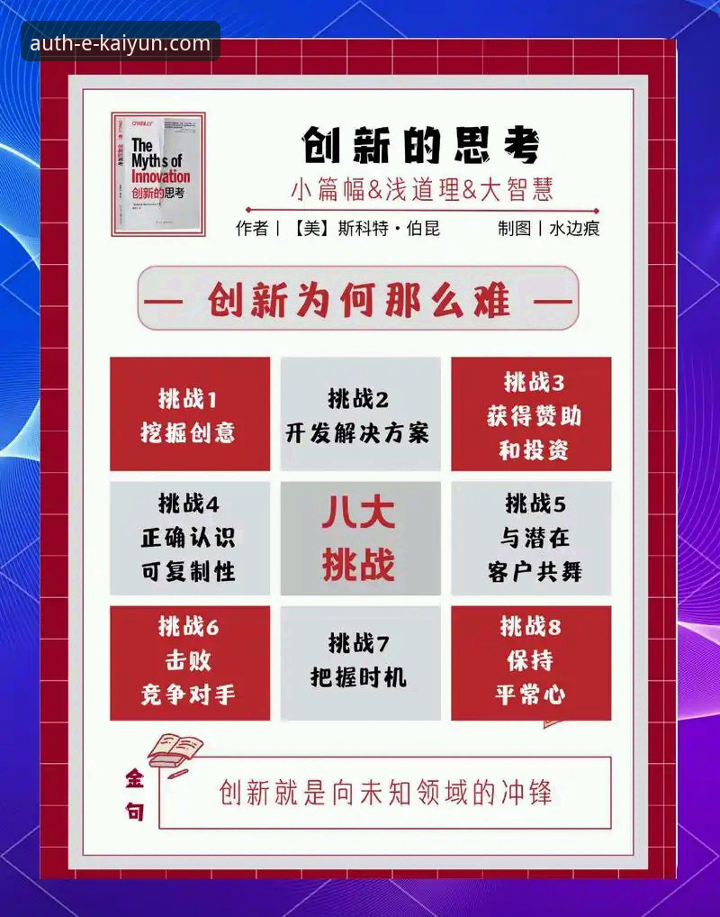 开云体育平台靠谱性深度剖析：创新视角下的安全与体验