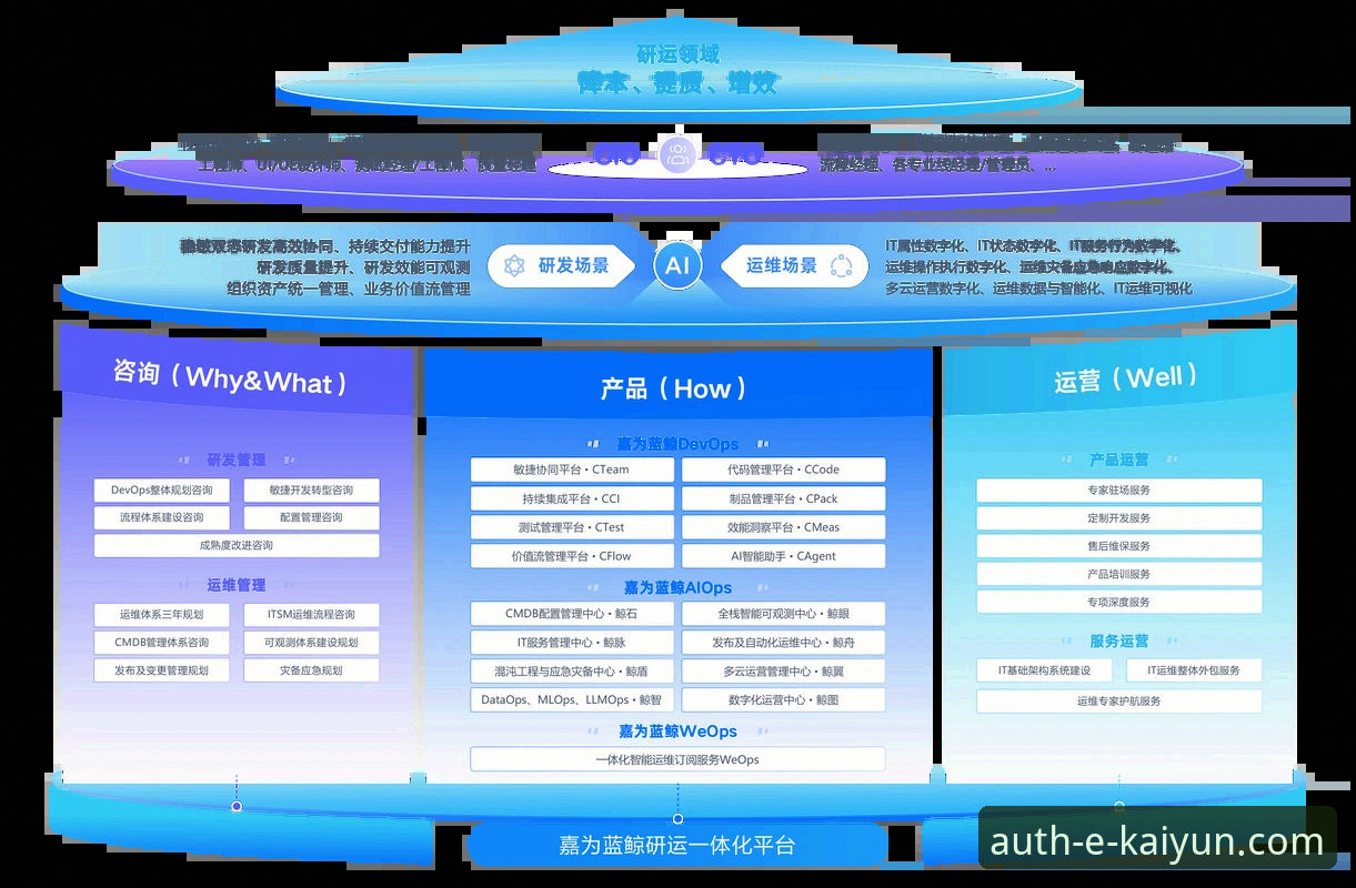 从注册到畅玩：资深用户亲述开云体育平台使用心得与实战经验